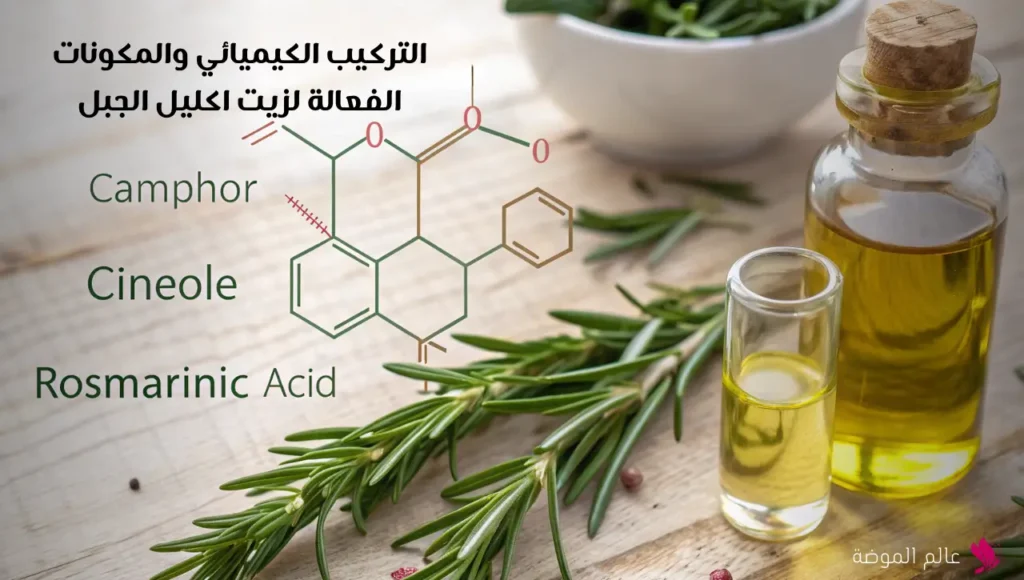 التركيب الكيميائي والمكونات الفعالة لزيت اكليل الجبل التركيب الكيميائي والمكونات الفعالة لزيت اكليل الجبل